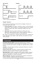 Preview for 33 page of GE VE736AM Installation Instructions Manual