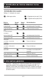 Preview for 43 page of GE VE736AM Installation Instructions Manual