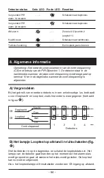 Preview for 56 page of GE VE736AM Installation Instructions Manual