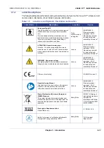 Предварительный просмотр 48 страницы GE Venue Fit Technical Publication