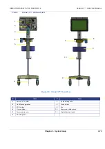 Предварительный просмотр 85 страницы GE Venue Fit Technical Publication