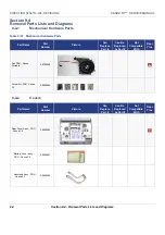 Предварительный просмотр 271 страницы GE Venue Fit Technical Publication