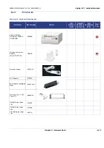 Предварительный просмотр 280 страницы GE Venue Fit Technical Publication