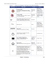 Preview for 49 page of GE Venue Go Service Manual