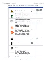 Preview for 50 page of GE Venue Go Service Manual