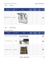 Preview for 295 page of GE Venue Go Service Manual