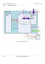 Предварительный просмотр 183 страницы GE Venue R1 Service Manual