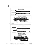 Предварительный просмотр 18 страницы GE VersaMax IC200PWR001 User Manual