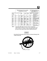 Предварительный просмотр 54 страницы GE VersaMax IC200PWR001 User Manual