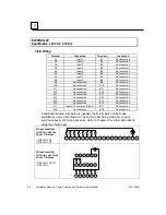 Предварительный просмотр 157 страницы GE VersaMax IC200PWR001 User Manual