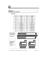 Предварительный просмотр 173 страницы GE VersaMax IC200PWR001 User Manual