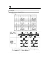 Предварительный просмотр 181 страницы GE VersaMax IC200PWR001 User Manual