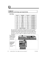 Предварительный просмотр 191 страницы GE VersaMax IC200PWR001 User Manual