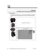 Предварительный просмотр 195 страницы GE VersaMax IC200PWR001 User Manual