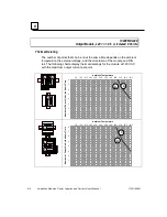 Предварительный просмотр 216 страницы GE VersaMax IC200PWR001 User Manual