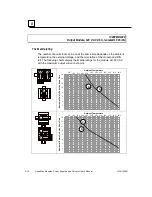 Предварительный просмотр 220 страницы GE VersaMax IC200PWR001 User Manual