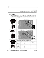 Предварительный просмотр 224 страницы GE VersaMax IC200PWR001 User Manual