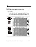 Предварительный просмотр 236 страницы GE VersaMax IC200PWR001 User Manual