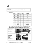 Предварительный просмотр 299 страницы GE VersaMax IC200PWR001 User Manual