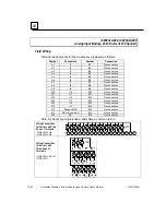 Предварительный просмотр 357 страницы GE VersaMax IC200PWR001 User Manual