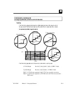 Предварительный просмотр 360 страницы GE VersaMax IC200PWR001 User Manual