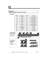 Предварительный просмотр 364 страницы GE VersaMax IC200PWR001 User Manual