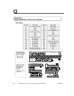 Предварительный просмотр 390 страницы GE VersaMax IC200PWR001 User Manual