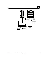 Предварительный просмотр 485 страницы GE VersaMax IC200PWR001 User Manual