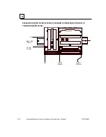 Предварительный просмотр 501 страницы GE VersaMax IC200PWR001 User Manual