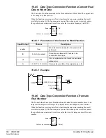 Preview for 160 page of GE VersaMax PLC User Manual