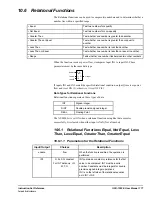 Preview for 171 page of GE VersaMax PLC User Manual