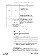 Preview for 188 page of GE VersaMax PLC User Manual