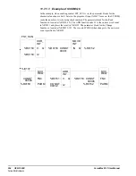 Preview for 204 page of GE VersaMax PLC User Manual