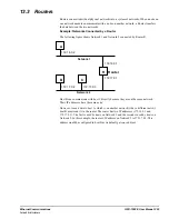 Preview for 253 page of GE VersaMax PLC User Manual