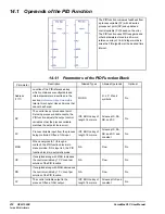 Preview for 274 page of GE VersaMax PLC User Manual