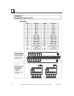 Предварительный просмотр 155 страницы GE VersaMax Manual