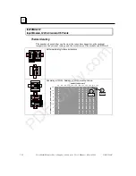 Предварительный просмотр 163 страницы GE VersaMax Manual