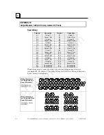 Предварительный просмотр 203 страницы GE VersaMax Manual