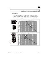 Предварительный просмотр 204 страницы GE VersaMax Manual