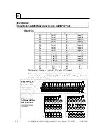 Предварительный просмотр 223 страницы GE VersaMax Manual