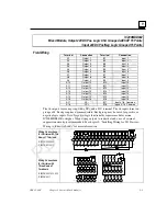 Предварительный просмотр 252 страницы GE VersaMax Manual