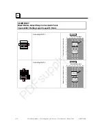 Предварительный просмотр 269 страницы GE VersaMax Manual