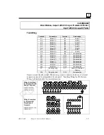 Предварительный просмотр 280 страницы GE VersaMax Manual