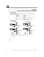 Предварительный просмотр 317 страницы GE VersaMax Manual