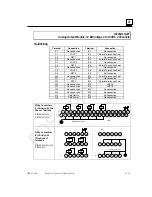 Предварительный просмотр 356 страницы GE VersaMax Manual