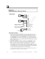 Предварительный просмотр 377 страницы GE VersaMax Manual