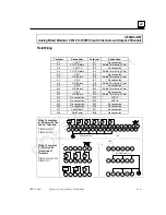 Предварительный просмотр 412 страницы GE VersaMax Manual