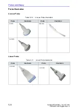 Предварительный просмотр 280 страницы GE Versana Essential Technical Publication