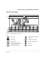 Preview for 3 page of GE VersaPoint IC220ALG221 System Manual