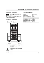 Preview for 5 page of GE VersaPoint IC220ALG221 System Manual